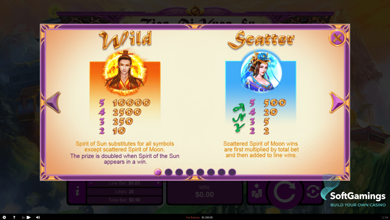 Gods of Nature (Tian Di Yuan Su)