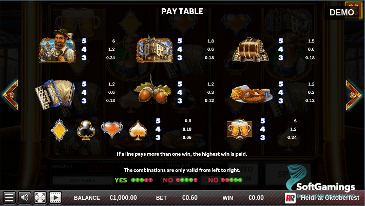 Heidi at Oktoberfest