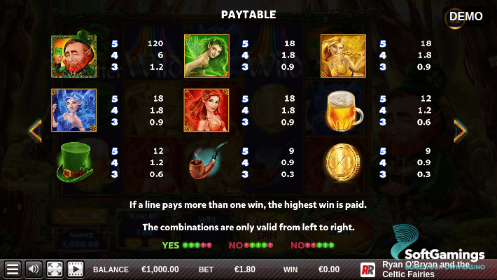 Ryan O’Bryan and the Celtic Fairies