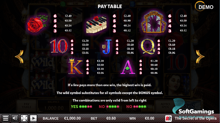 The Secret of the Opera