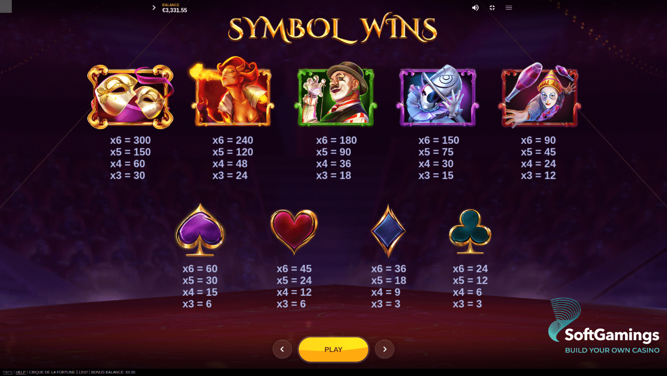 Cirque De La Fortune