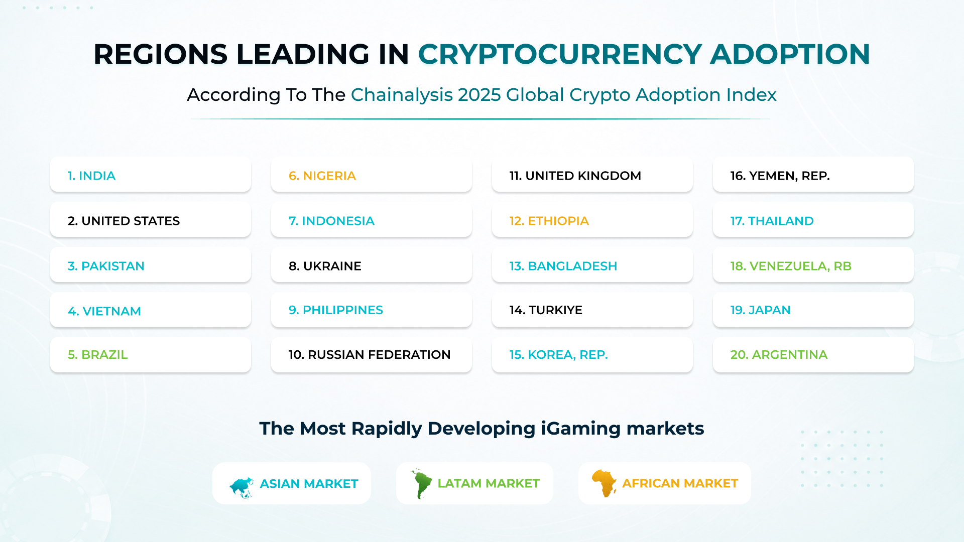Crypto casino