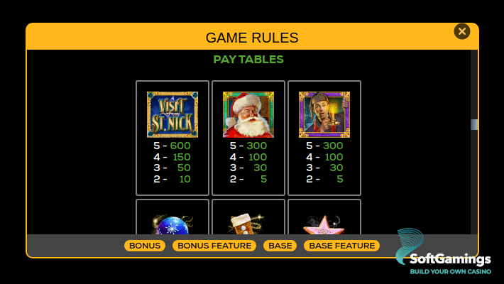 A Visit From St. Nick