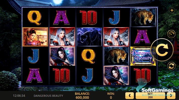 Dangerous Beauty