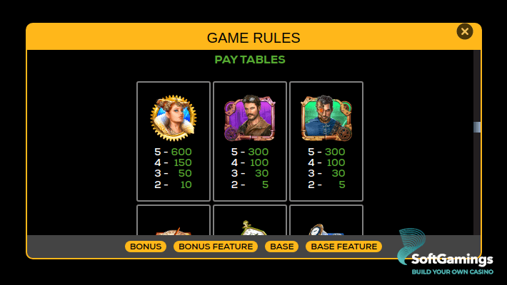 Empress of Time: Destiny