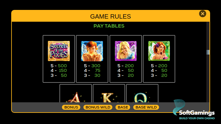 Secrets of the Pixies