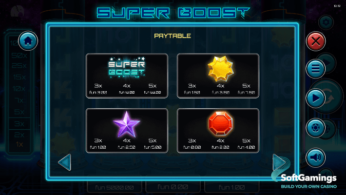Super Boost