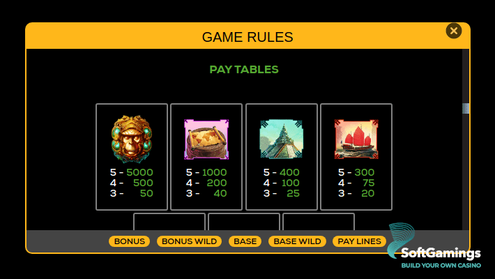 Temple of the Golden Monkey