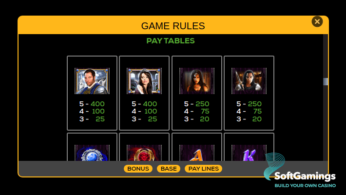 The Amulet And The Charm