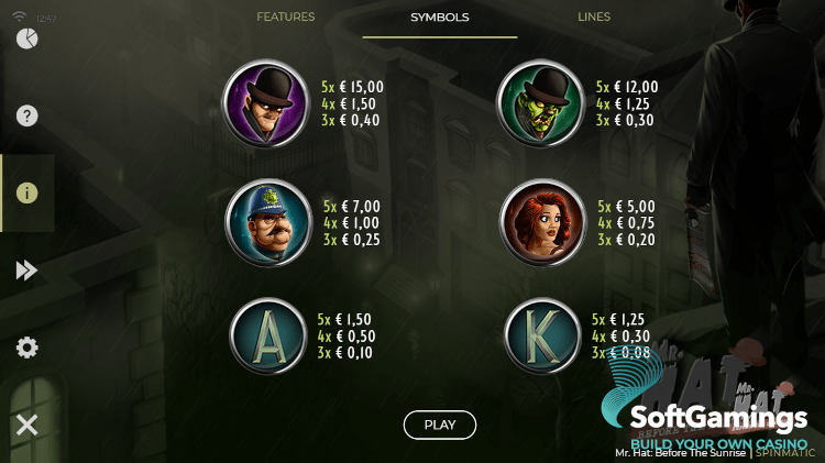 Mr. Hat: Before The Sunrise