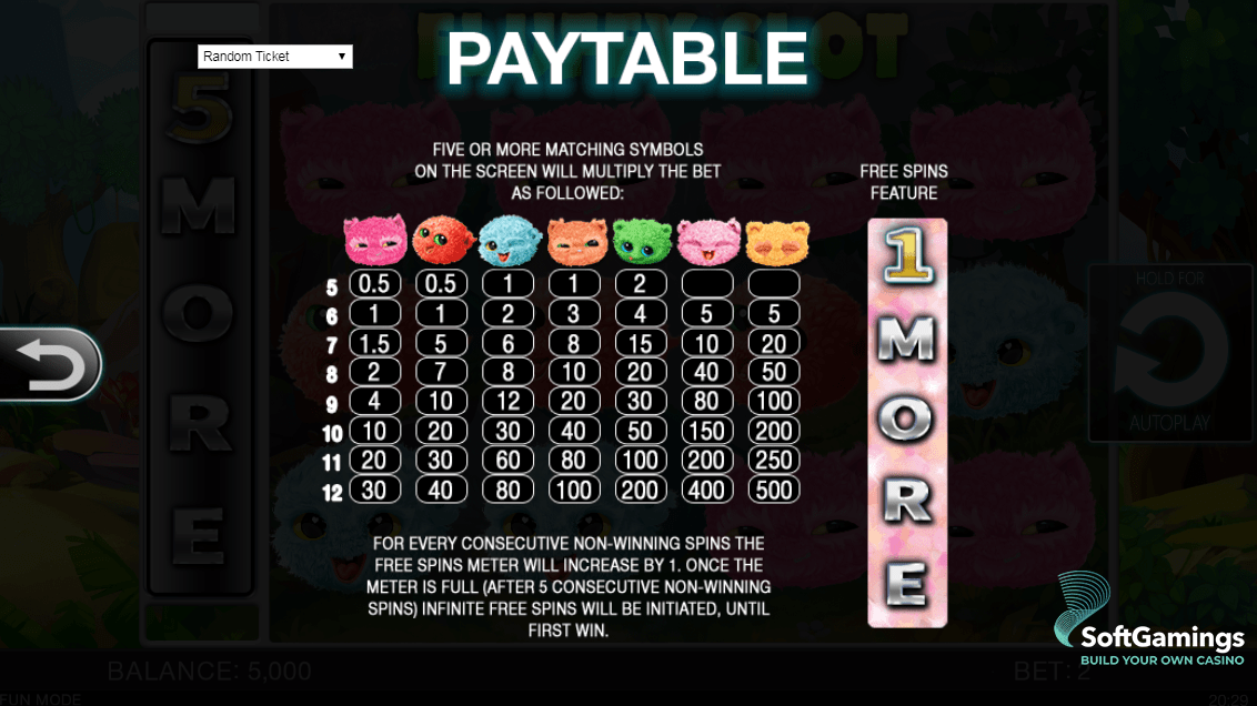 Fluffy Slot