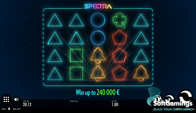 Spectra