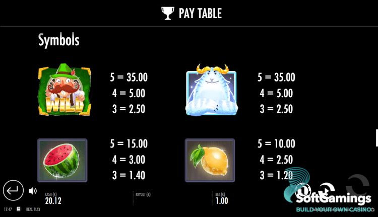 Yeti Battle of Greenhat peak