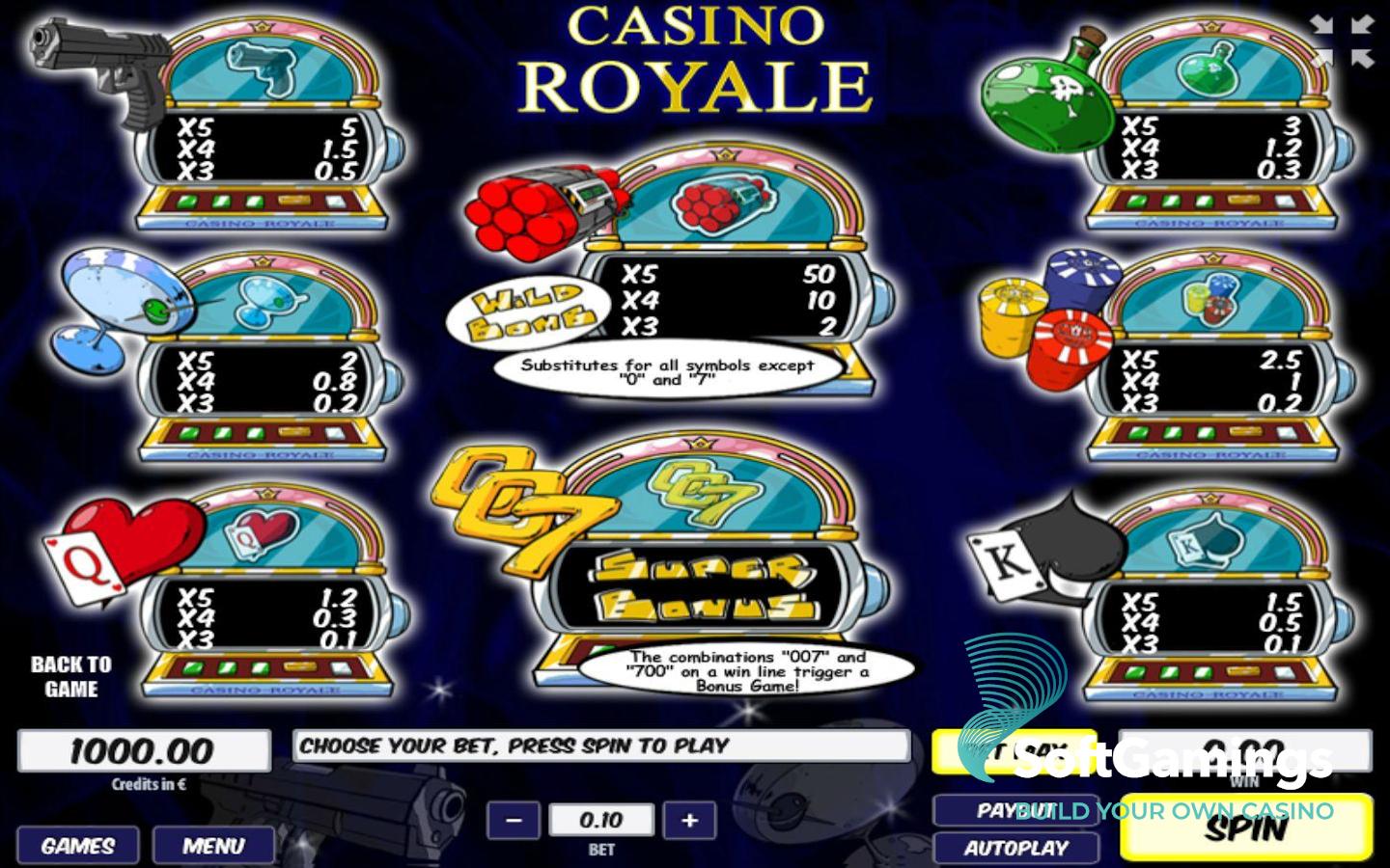 Casino Royale