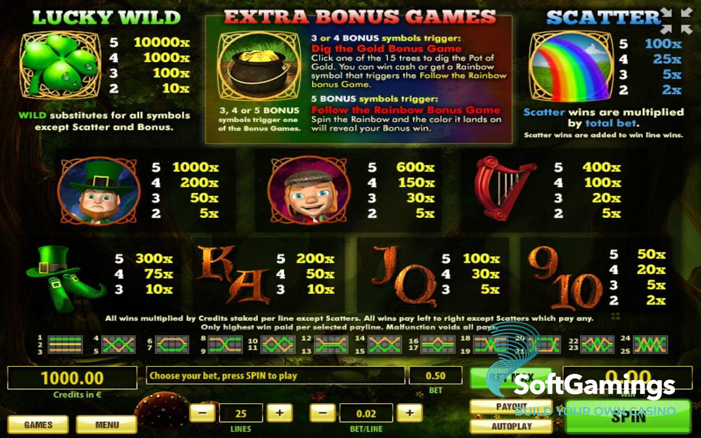 Leprechauns Treasure