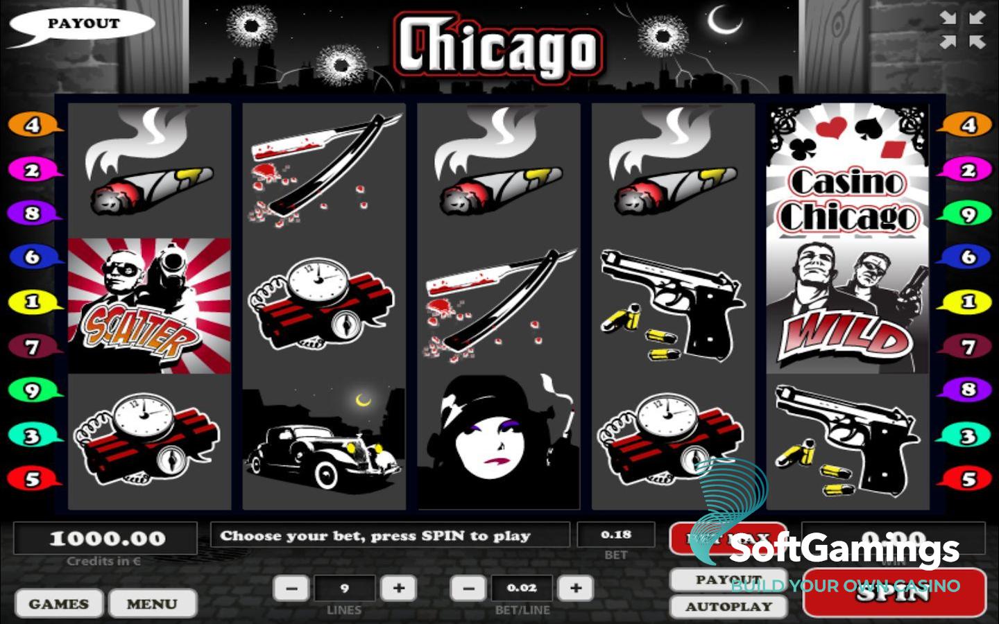 The Chicago