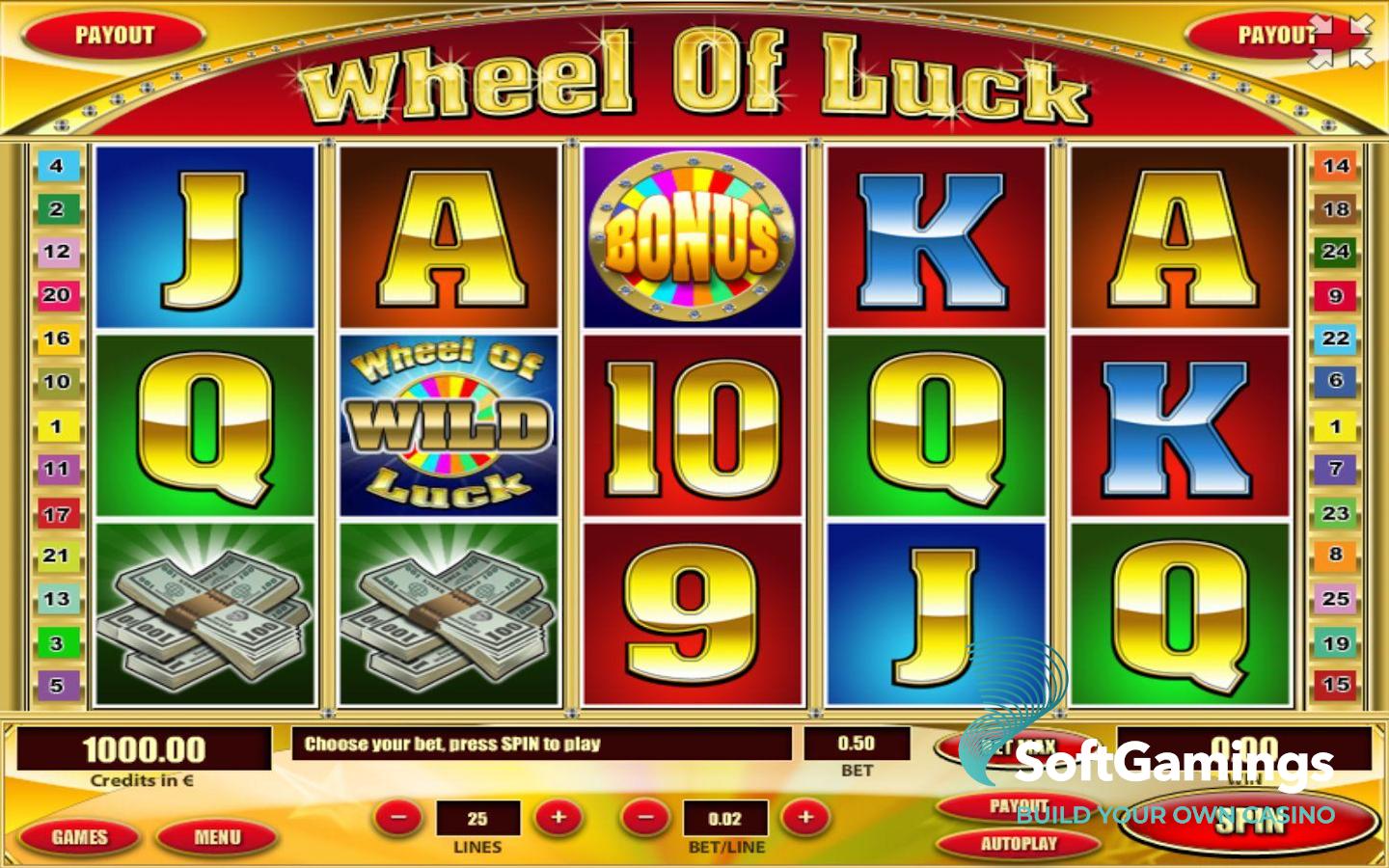 Wheel Of Luck - Игры TomHorn | SoftGamings