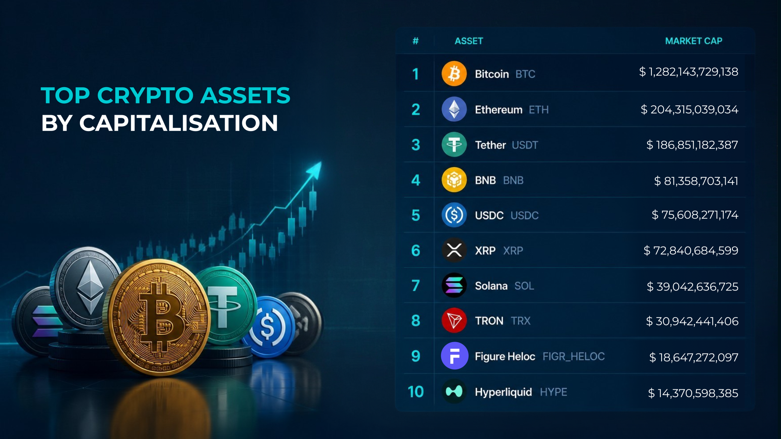 Crypto casino
