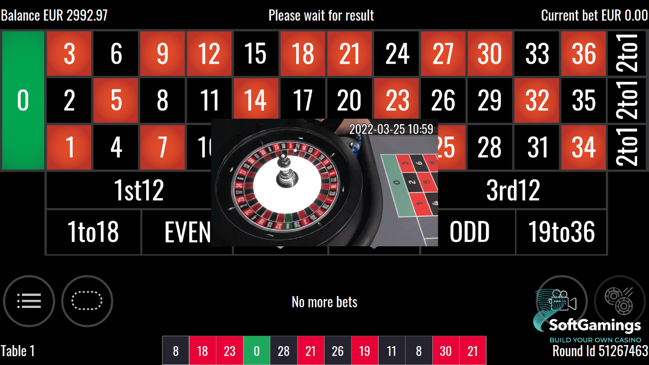 Best Make Online Casino Triumph You Will Read This Year