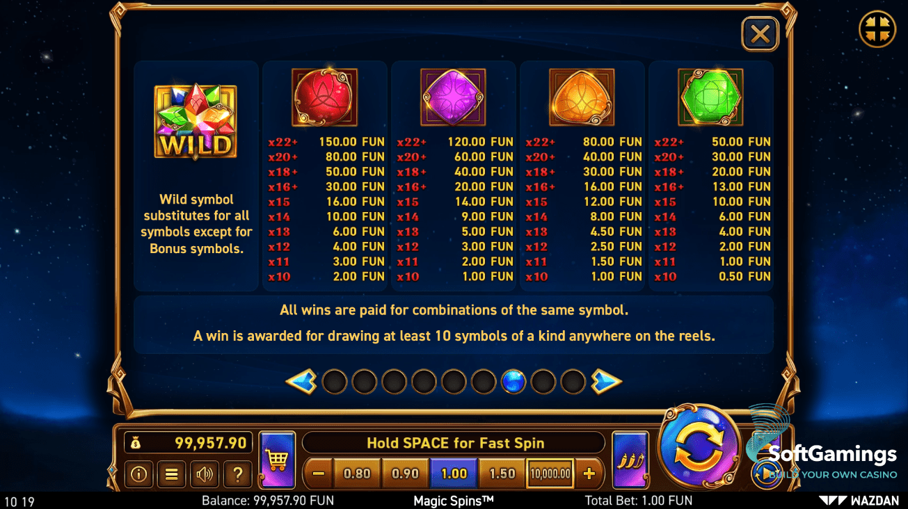 Magic Spins