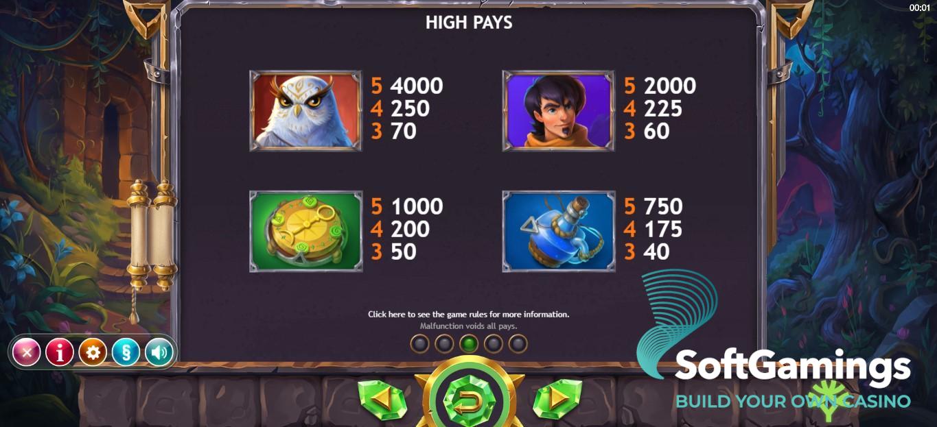 Ozwin’s Jackpots