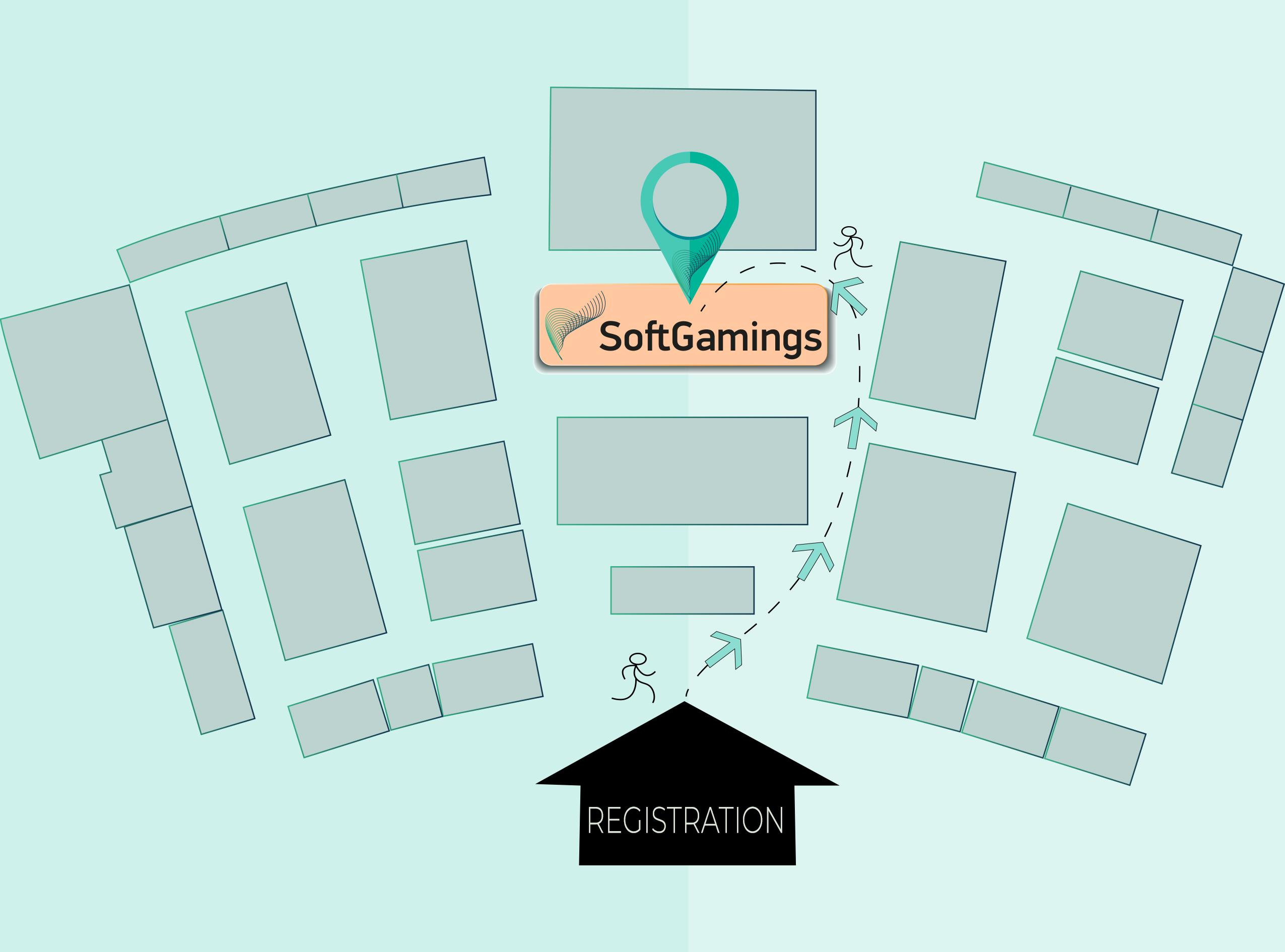 SoftGamings at RGW how to find us